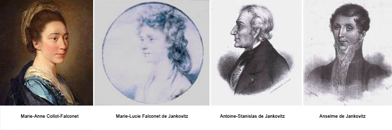 jankovitz